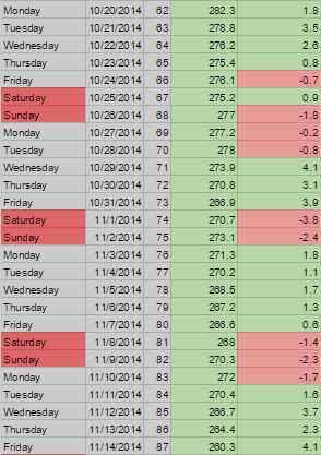 RawData--2014-11-14